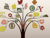 Достигнуто соглашения об авторском праве в цифровой области