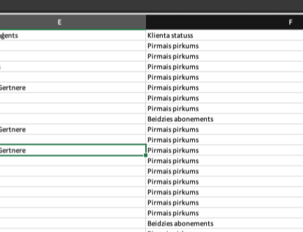 ??Kāds līgums jāslēdz ar darbinieku par transportlīdzekļa izdevumu kompensāciju?? TEST??
